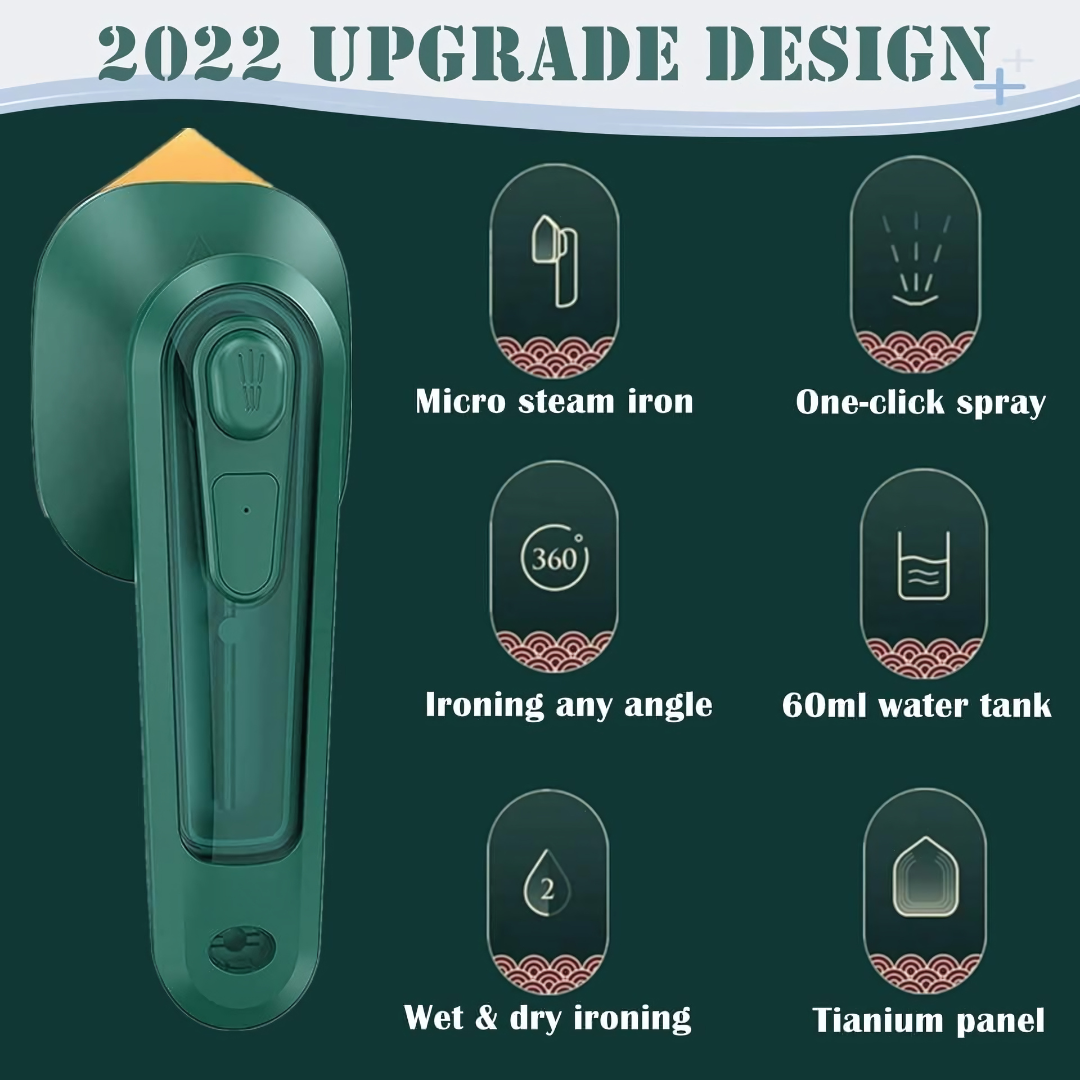Portable Handheld Travel Steamer Iron for Clothes | Compact & Powerful Wrinkle Remover